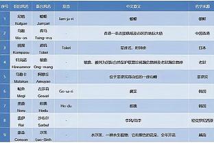 开云app官网入口安装教程视频截图2